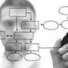 Solutions Architect